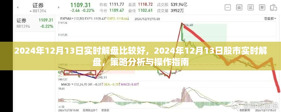 2024年12月13日股市实时解盘与策略分析,操作指南及行情解读