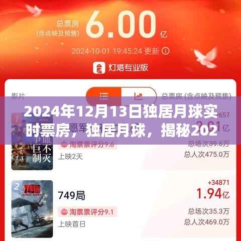 独居月球实时票房追踪指南,初学者与进阶用户适用