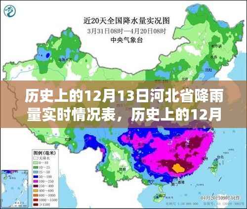 河北省历史上的十二月十三日降雨情况深度分析,实时数据、影响与观点探讨