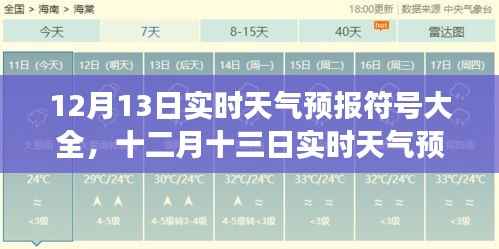 风云变幻中的时代印记,12月13日实时天气预报符号解读大全