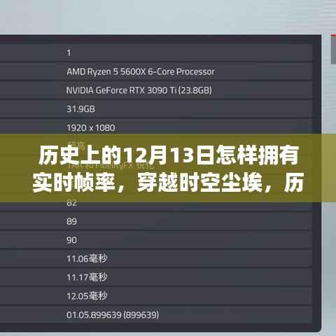 历史上的12月13日,实时帧率之旅,穿越时空尘埃的探险之旅