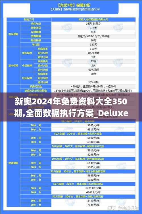 新奥2024年免费资料大全350期,全面数据执行方案_Deluxe7.234