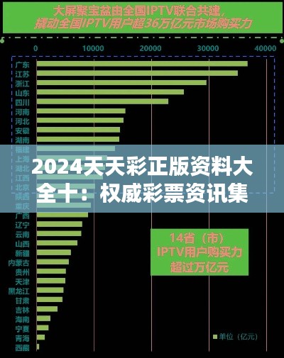2024天天彩正版资料大全十:权威彩票资讯集大成,开启智能购彩新篇章