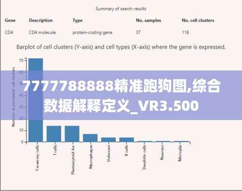 7777788888精准跑狗图,综合数据解释定义_VR3.500