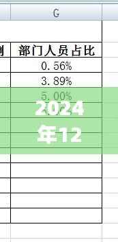 广州雨中漫步与友情印记,2024年12月13日降水概率图表及温馨日常回顾