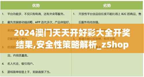 2024澳门天天开好彩大全开奖结果,安全性策略解析_zShop3.943
