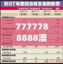7777788888澳门开奖2023年一:数字命理与幸运号码的文化探索