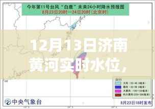 济南黄河实时水位监测,系统深度评测与特性解析,用户体验与市场对比报告