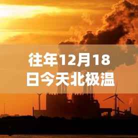 北极温度挑战,探寻变化的力量与自信之光