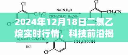 揭秘未来二氯乙烷市场风云变幻，智能分析系统重磅上线，实时行情尽在掌握