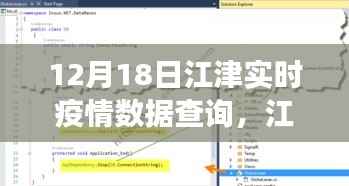 江津角落隐秘小店,疫情数据下的特色美食体验(实时更新至12月18日)