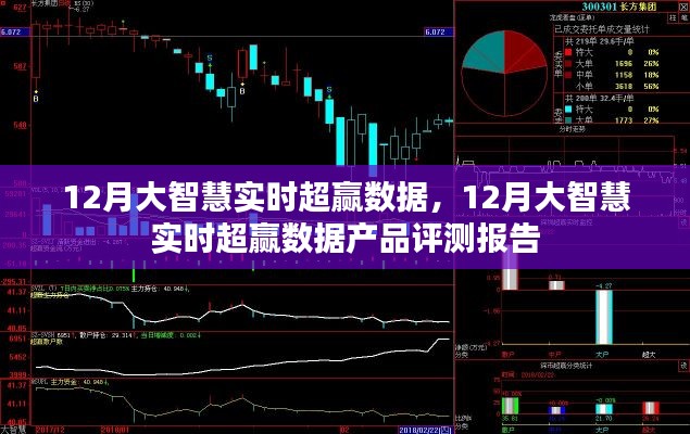 大智慧实时超赢数据产品评测报告,深度解析与性能评估(12月版)