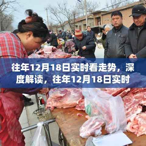 往年12月18日实时走势深度解读,观点纷争与个人立场探讨