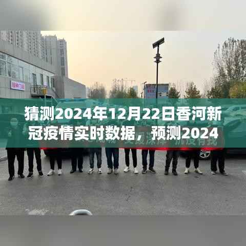 香河新冠疫情预测与应对策略探讨,未来趋势分析与实时数据预测