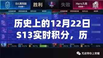历史上的12月22日S13实时积分回顾与解析，深度解析与回顾