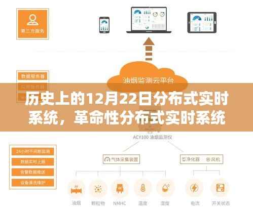 革命性分布式实时系统，重塑生活，定义未来科技体验的里程碑日子——历史上的十二月二十二日回顾与展望