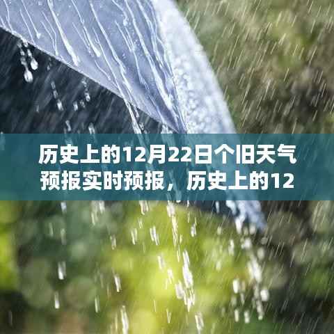 历史上的12月22日个旧天气预报实时查询攻略,初学者与进阶用户通用指南
