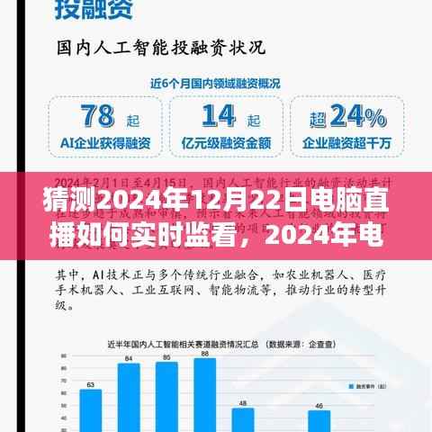 2024年电脑直播实时监看的探索与洞察,背景、进展、影响及预测