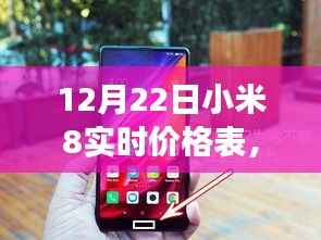 小米8带你探寻自然秘境,最新实时价格表下的宁静之旅(12月22日)
