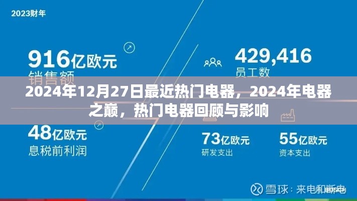 2024年电器巅峰回顾,热门电器的影响与趋势展望