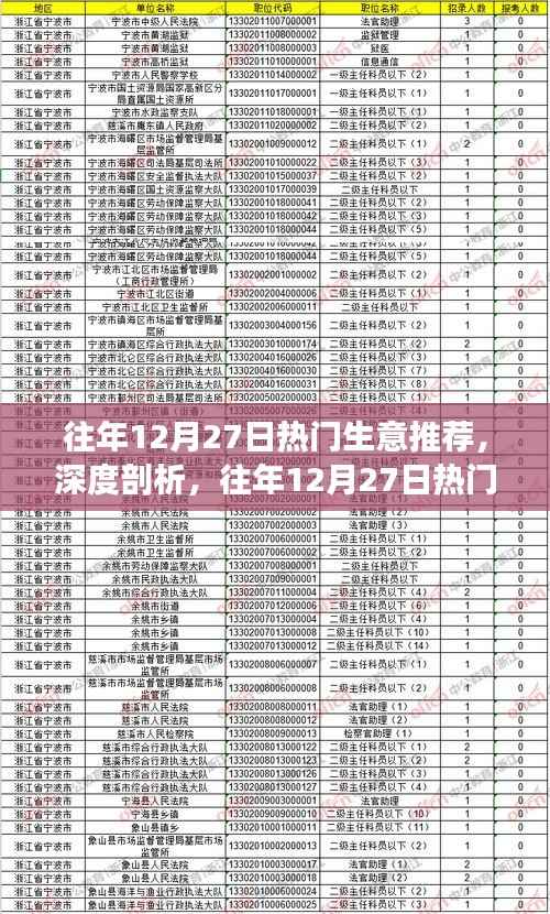 往年12月27日热门生意深度解析，背后的逻辑与个人观点洞察