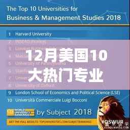 重磅解析,美国热门专业科技产品视频展示,未来科技体验之旅开启!