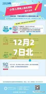 揭秘网络新热点与潮流风向标，北北热门事件回顾与解读