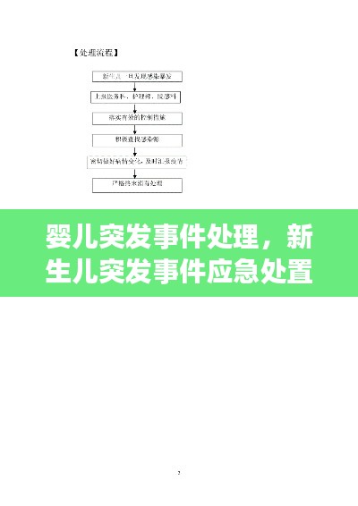 婴儿突发事件处理,新生儿突发事件应急处置预案