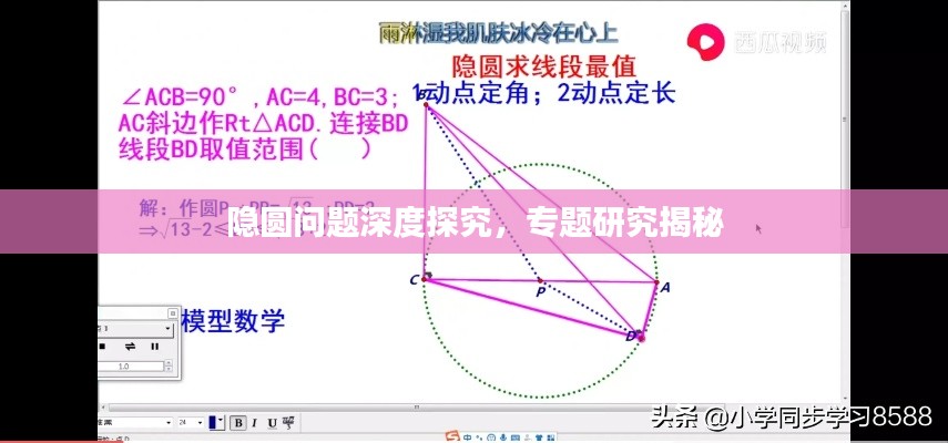 隐圆问题深度探究,专题研究揭秘