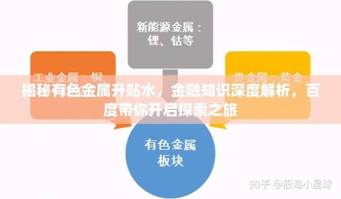 揭秘有色金属升贴水,金融知识深度解析,百度带你开启探索之旅