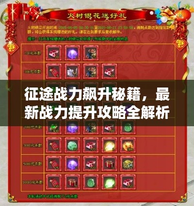 征途战力飙升秘籍，最新战力提升攻略全解析