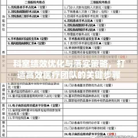 科室绩效优化与落实策略,打造高效医疗团队的关键步骤
