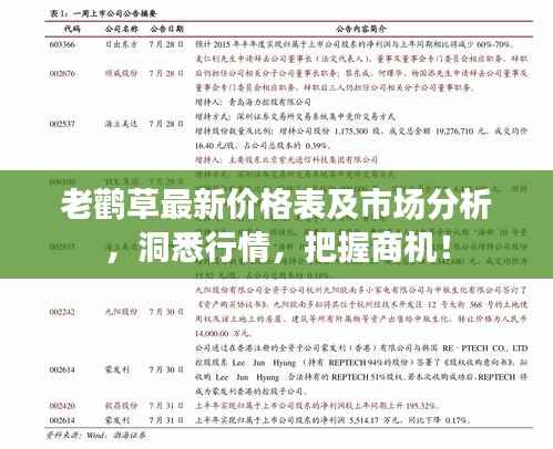 老鹳草最新价格表及市场分析,洞悉行情,把握商机!