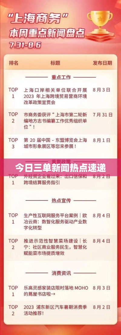 今日三单新闻热点速递