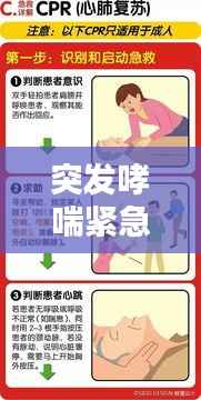 突发哮喘紧急自救,纸袋救命法揭秘!