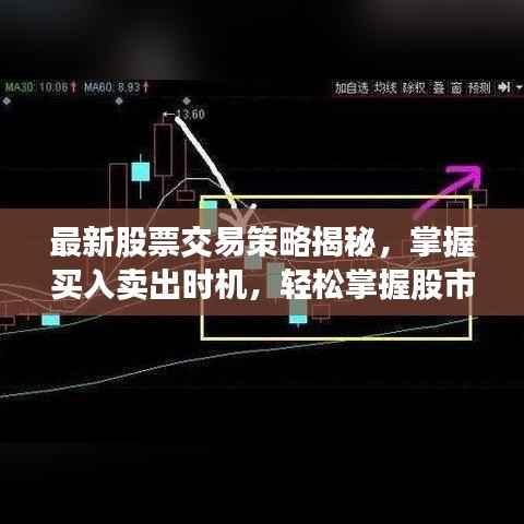 最新股票交易策略揭秘,掌握买入卖出时机,轻松掌握股市走势!