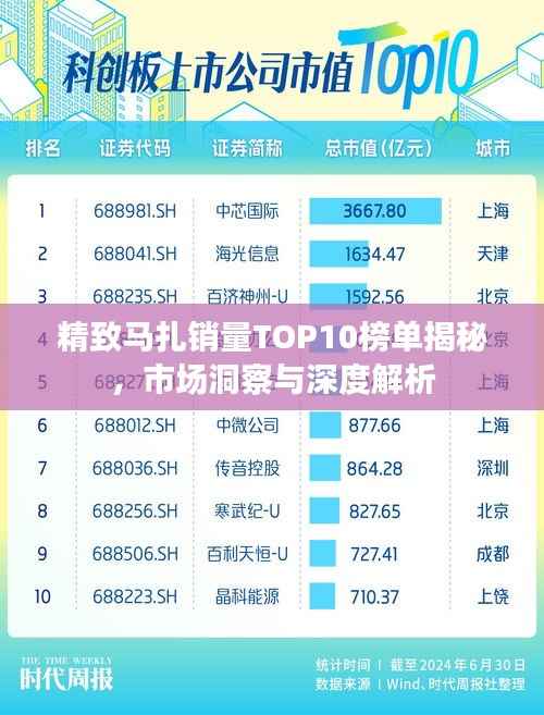 精致马扎销量TOP10榜单揭秘，市场洞察与深度解析
