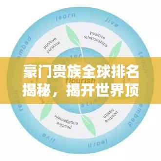 豪门贵族全球排名揭秘,揭开世界顶级财富集团的神秘面纱
