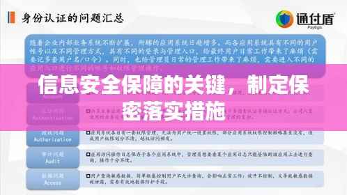 信息安全保障的关键，制定保密落实措施