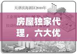 房屋独家代理,六大优势助力理想交易达成