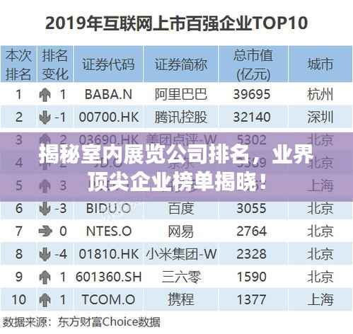揭秘室内展览公司排名,业界顶尖企业榜单揭晓!