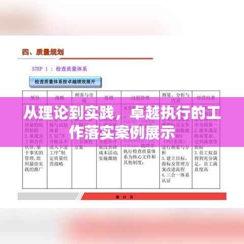 从理论到实践,卓越执行的工作落实案例展示