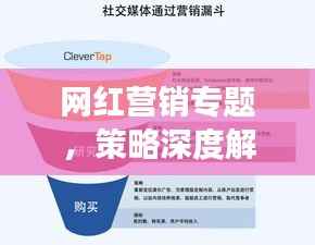网红营销专题,策略深度解析、挑战应对及未来趋势展望
