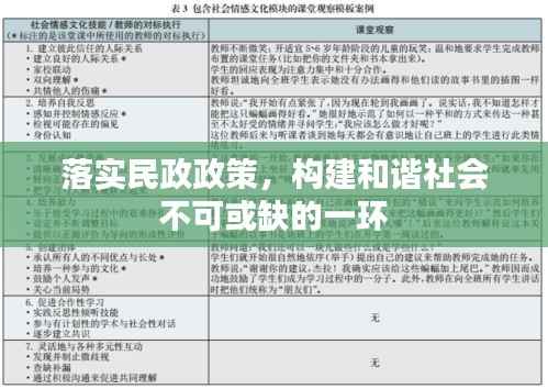 落实民政政策,构建和谐社会不可或缺的一环