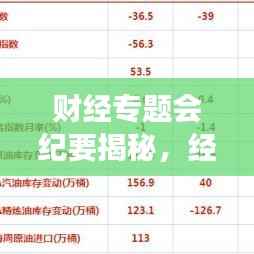 财经专题会纪要揭秘,经济发展新动向与挑战探讨