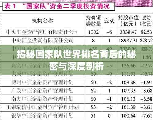 揭秘国家队世界排名背后的秘密与深度剖析
