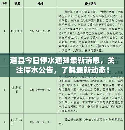 道县今日停水通知最新消息,关注停水公告,了解最新动态!