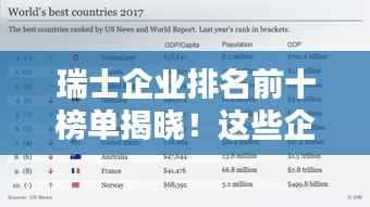 瑞士企业排名前十榜单揭晓！这些企业究竟有何魅力？