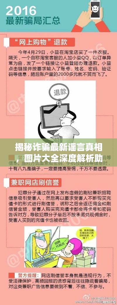 揭秘诈骗最新谣言真相,图片大全深度解析助你识破骗局!